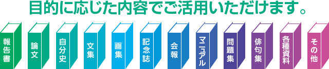 目的に応じた内容でご活用いただけます。報告書・論文・自分史・文集・画集・記念誌・会報・マニュアル・問題集・俳句集・各種資料・その他