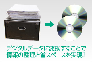 デジタルデータに変換することで情報の整理と省スペースを実現！