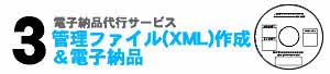管理ファイル(XML)作成&電子納品